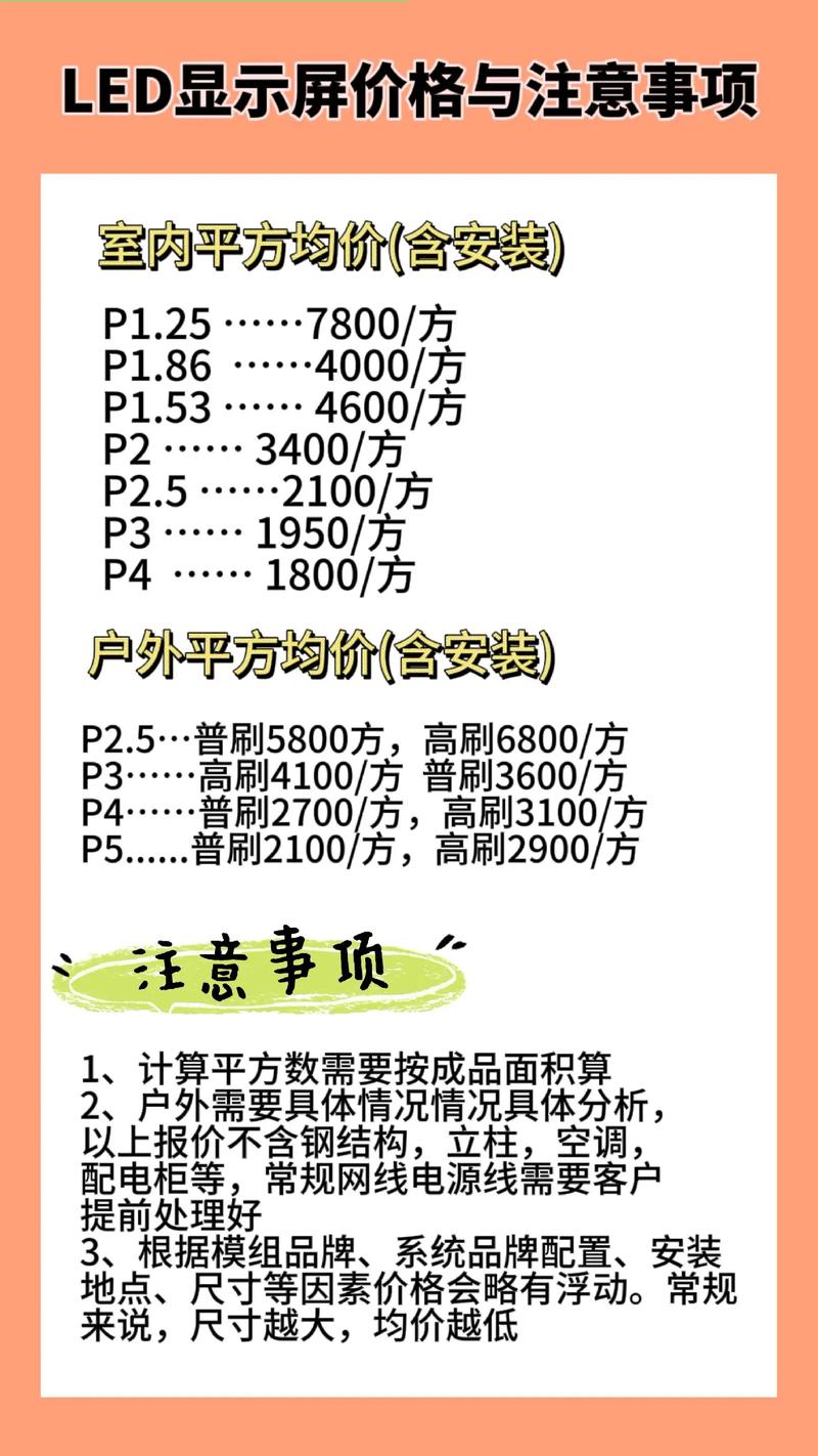 LED显示屏价格探秘：市场风向标解析